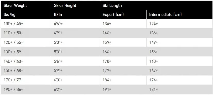 K2 Mindbender 90C sci da scialpinismo